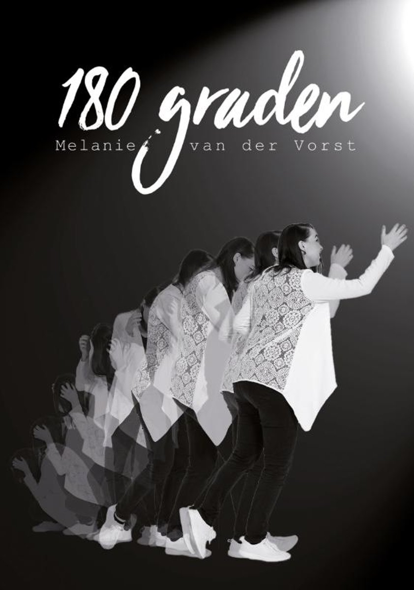 180 graden