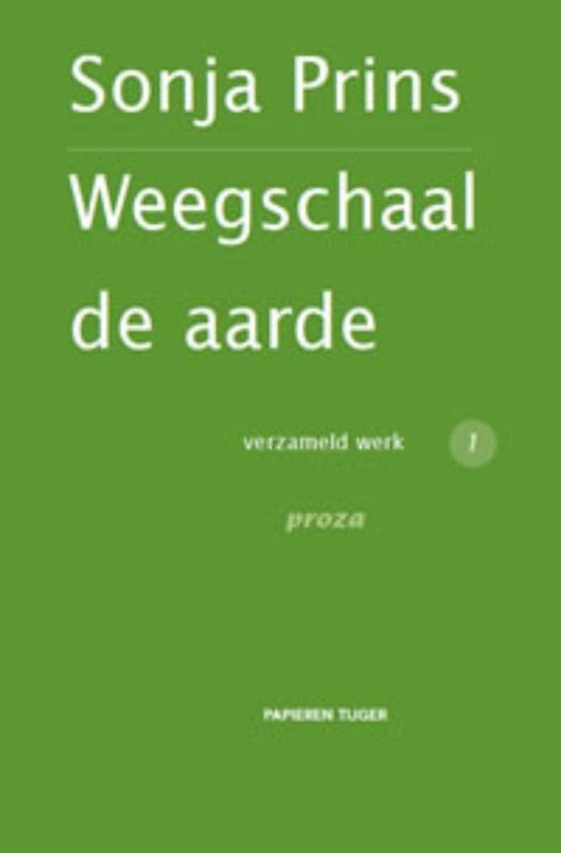 Weegschaal De Aarde